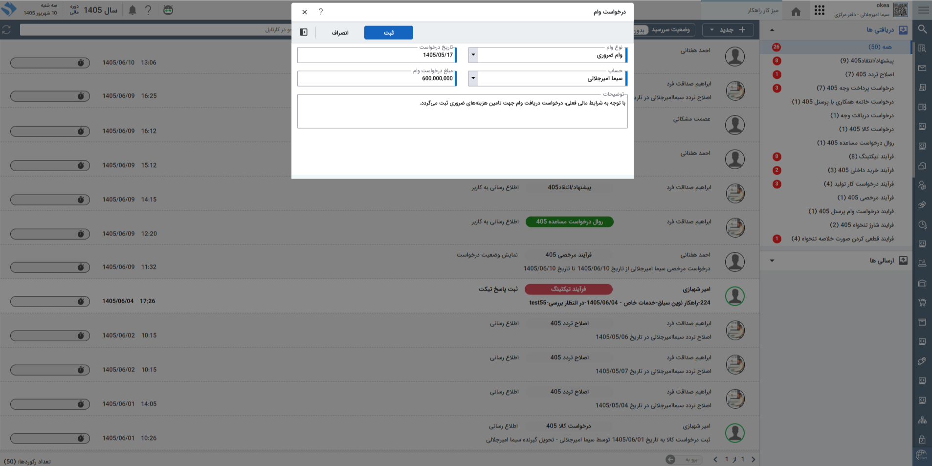 تصویر فرآیند آماده درخواست وام پرسنل - حوزه BPMS و مدیریت فرآیندهای کسب و کار