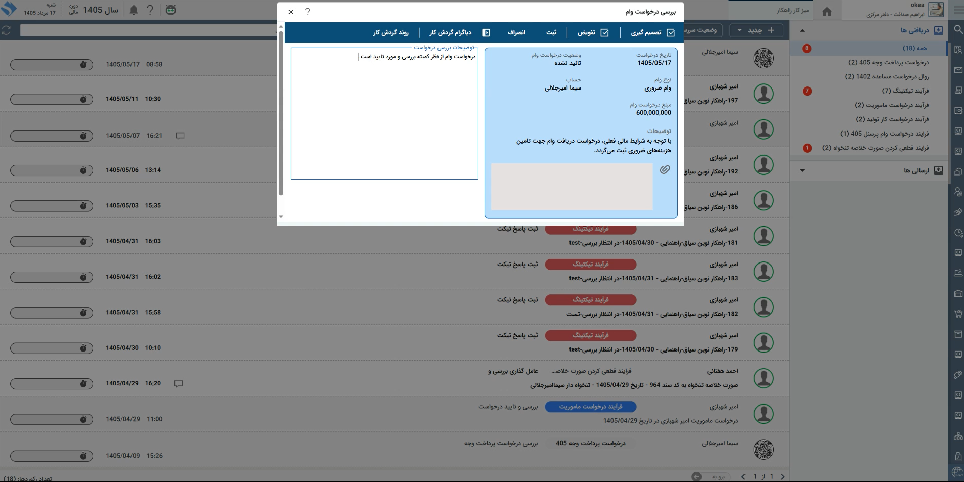 تصویر فرآیند آماده درخواست وام پرسنل - حوزه BPMS و مدیریت فرآیندهای کسب و کار