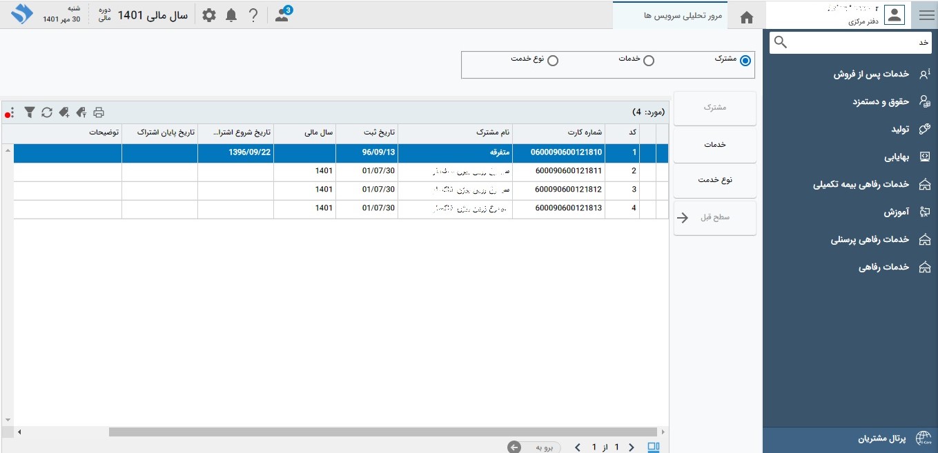 تصویر خدمات پس از فروش - حوزه ارتباط با مشتری
