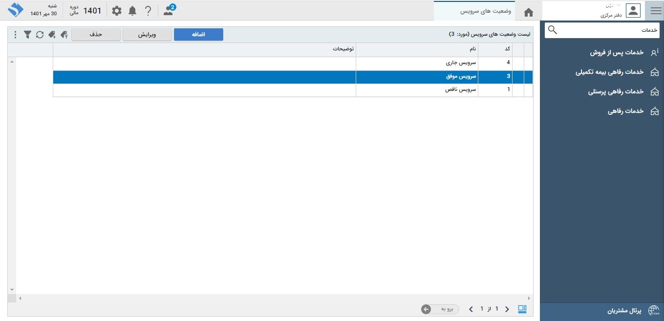 تصویر خدمات پس از فروش - حوزه ارتباط با مشتری