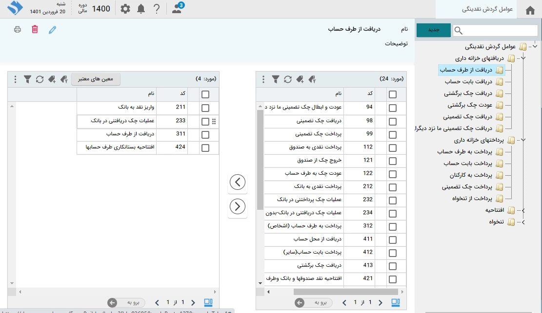 تصویر خزانه داری - حوزه مالی