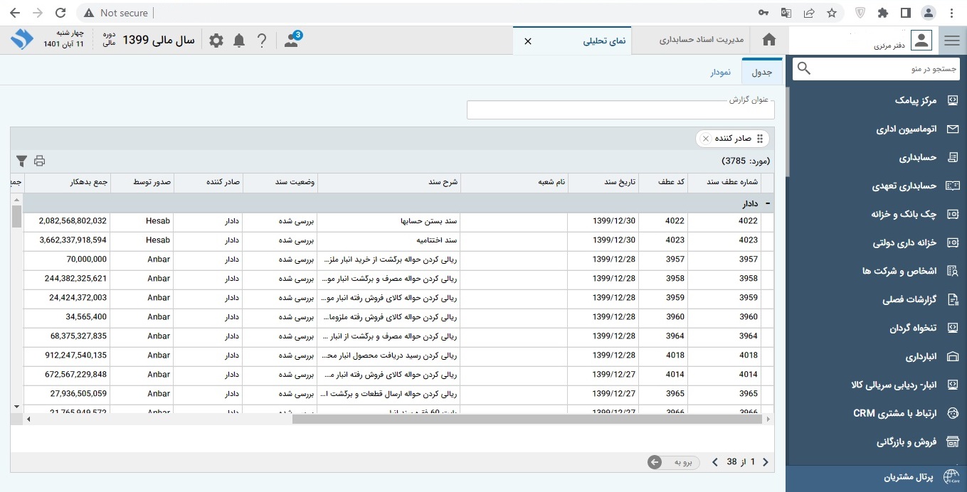 تصویر نرم‌افزار قابلیت گزارش سازی قیاس - حوزه ارتباط با مشتری